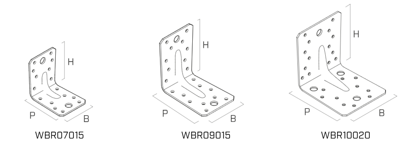 WBR Angle Brackets