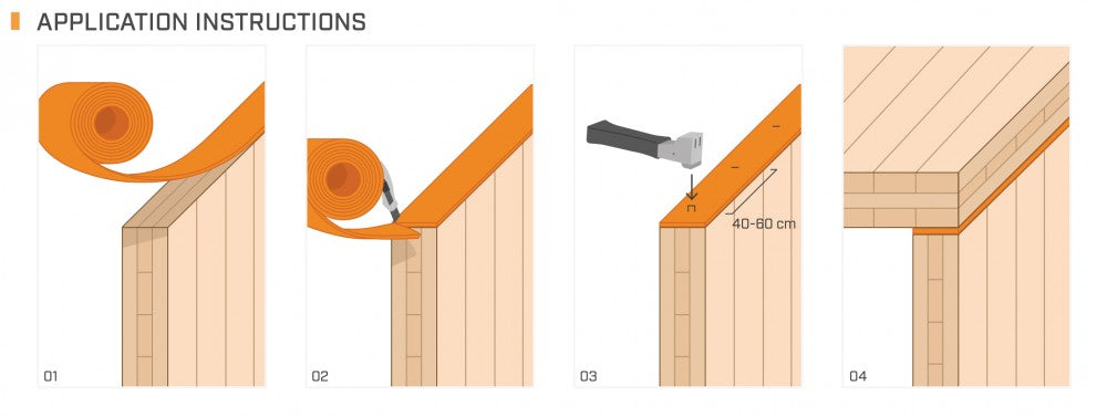 Xylofon Acoustic Profile