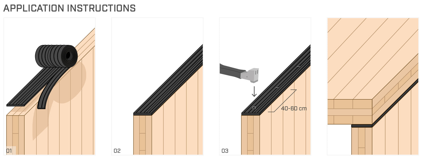 Aladin Stripe Acoustic Profile